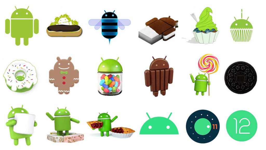 Exploring the Evolution of Android OS