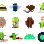 Exploring the Evolution of Android OS